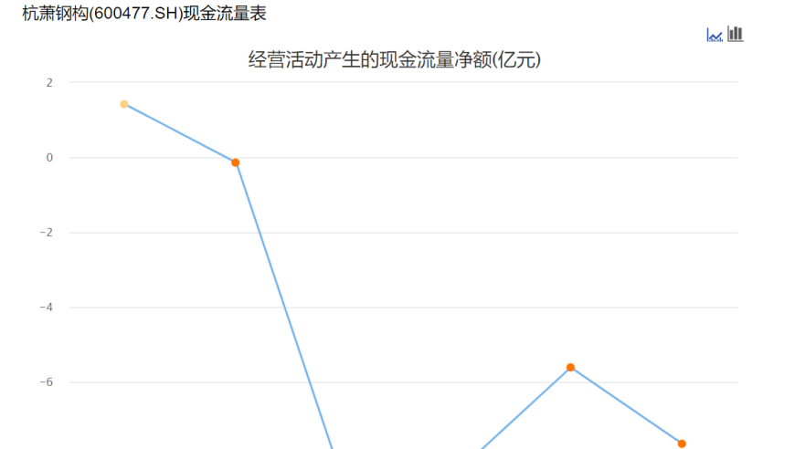 澳门资料天空彩二四六天下彩旺角彩赢彩,中长期美债收益率普遍跌约4个基点,动态词语解释落实_扩展版V8.95