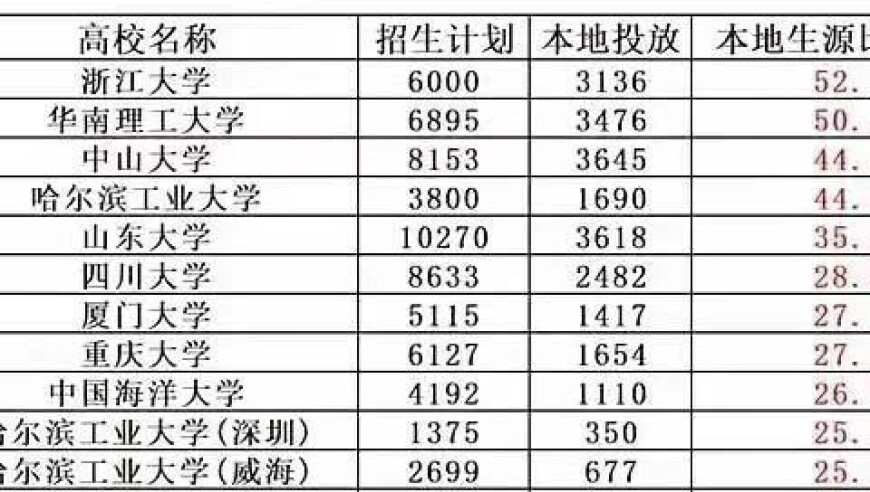 494949最快开奖现场直播4,中国1月CPI同比上涨0.5%,全面解答解释落实_极速版V2.66